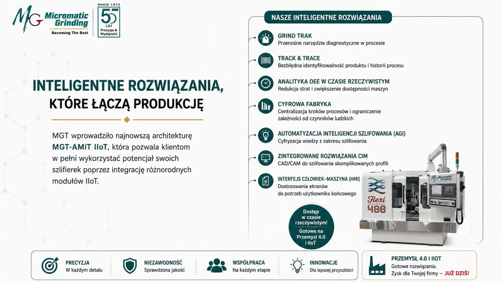 Rozwiązania Przemysłu 4.0 i IIoT w szlifierkach Micromatic Grinding Technologies